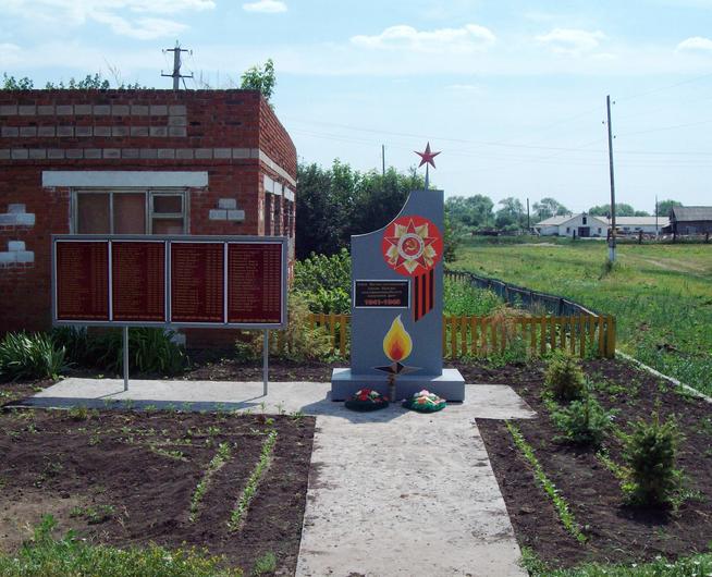 д. Назяр::Памятники g2id101686