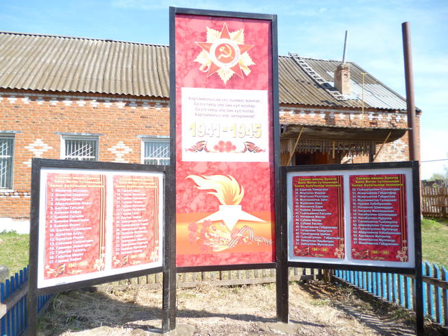 с. Сукман::Памятники g2id101760