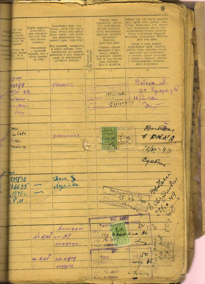 Отметка в домовой книге о выбытии Воробьева Аркадия Никитовича::Документы, предоставленные архивным отделом Исполкома g2id103401