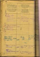 Отметка  в домовой книге о   получении Воробьевым Аркадием Никитовичем  паспорта