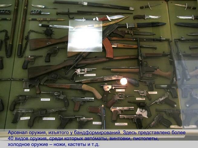 object7::Виртуальная экскурсия по музею истории МВД ТатАССР g2id103642