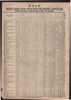 Стал.путь. №45, стр.4, 04.06.1942