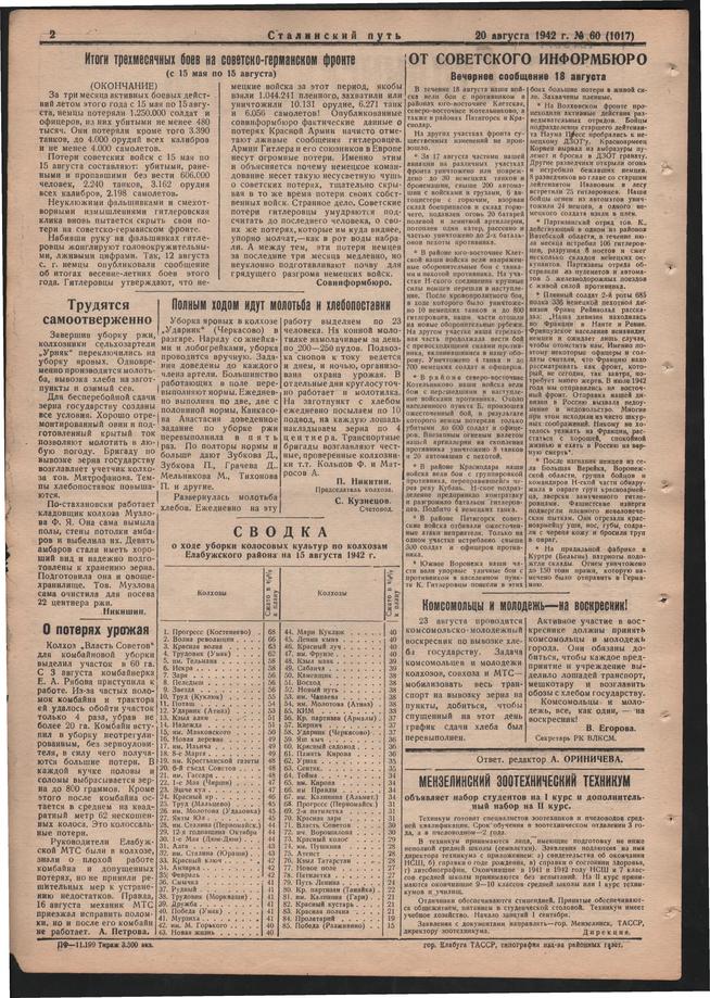 Стал.путь. №60, стр.2, 20.08.1942::Подшивка газеты «Сталинский путь» за 1942 год g2id104867