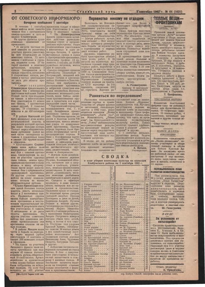 Стал.путь. №64, стр.2, 03.09.1942::Подшивка газеты «Сталинский путь» за 1942 год g2id104907