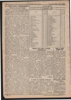 Стал.путь. №76, стр.2, 18.10.1942