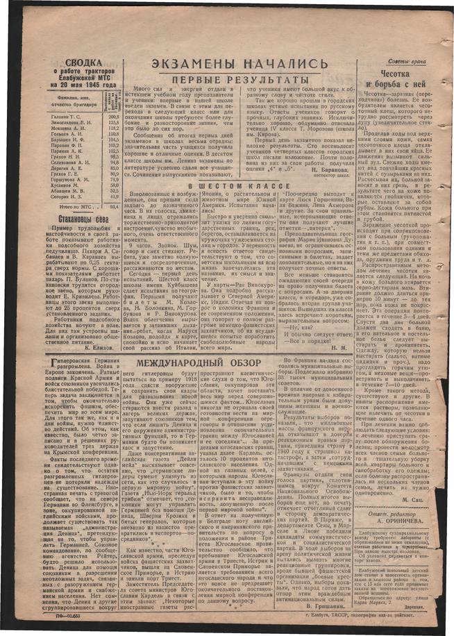 Стал.путь. №22, стр.2, 24.05.1945::Подшивка газеты «Сталинский путь» за 1945 год g2id105849