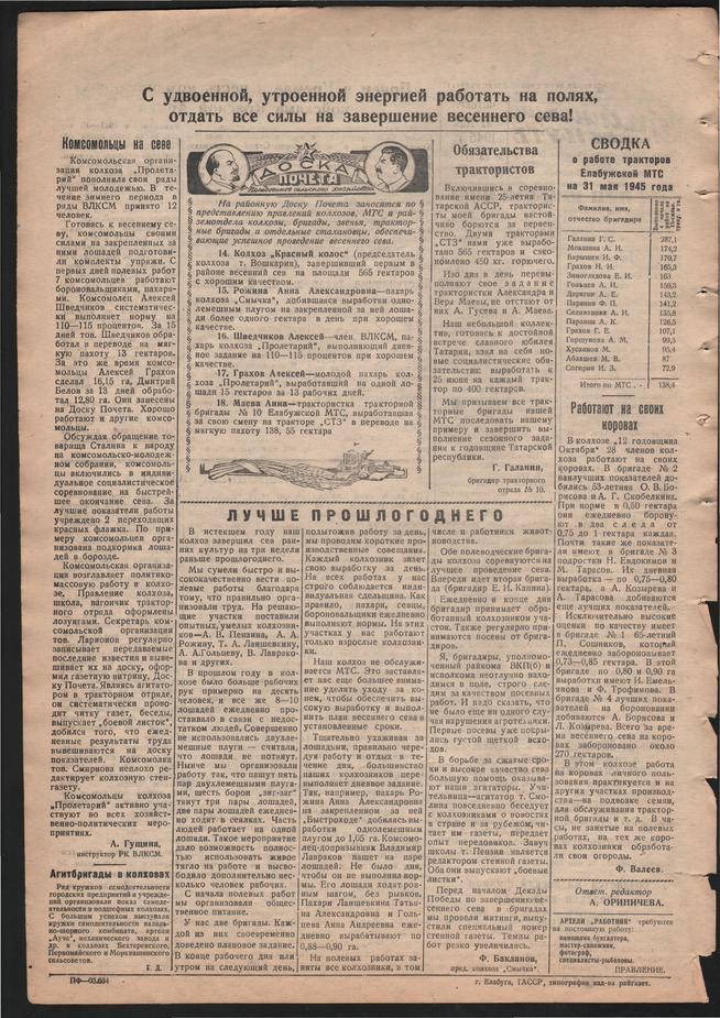 Стал.путь. №23, стр.2, 31.05.1945::Подшивка газеты «Сталинский путь» за 1945 год g2id105859