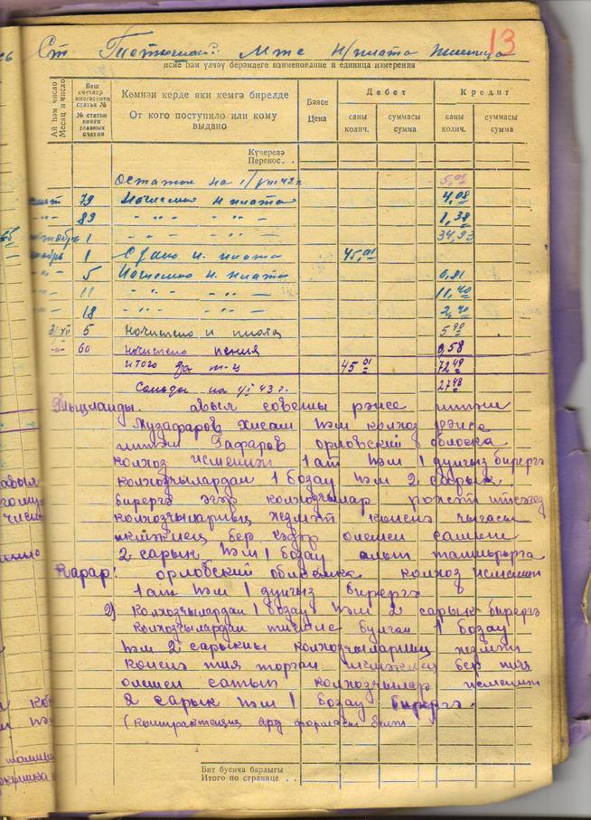 ::Протоколы общего собрания колхозников колхоза «Азат» g2id106352