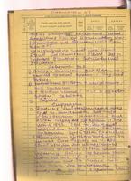 Кр Путиловец о сборе подарков для Кр Армии