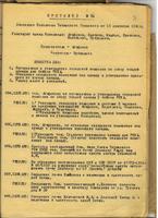 горсовет 41 год