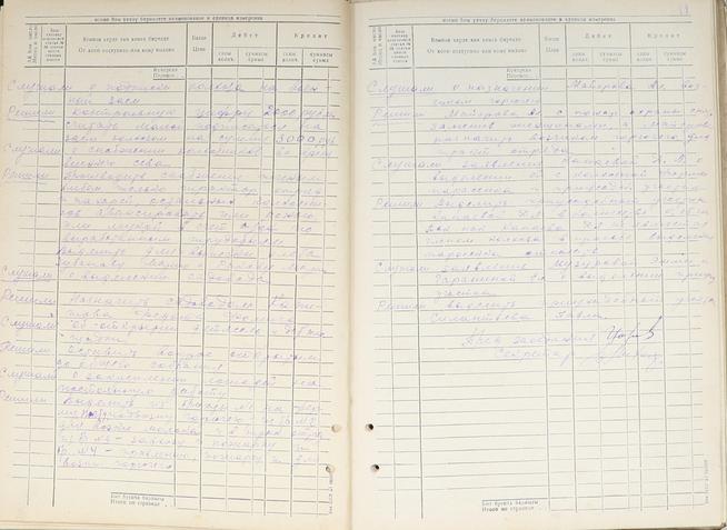 ::О подписке колхоза на военный заем  g2id107360