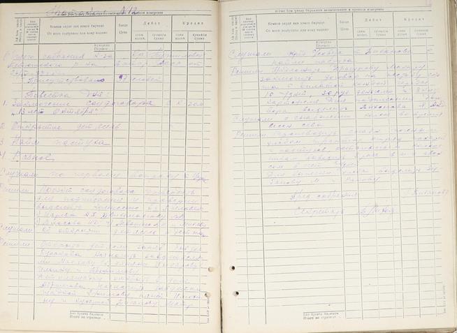 ::Об открытии детских яслей и детской площадки в колхозе g2id107384
