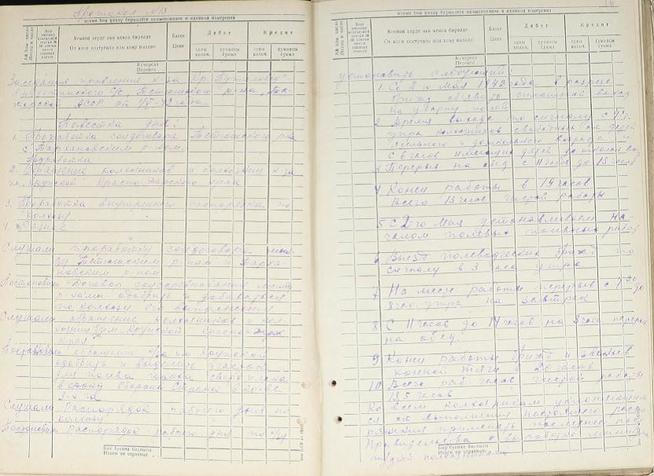 О соцсоревновании между Тетюшским и Тархановским районами::Документы, предоставленные архивным отделом Исполкома g2id107405