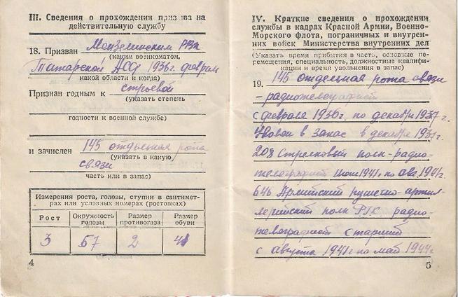 КП-3084-3::Альбом 2024. Экспонаты. g2id108669