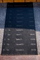 Парк Победы. Список погибших в годы Великой Отечественной войны. пгт Балтаси. 2014