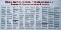 Памятник павшим землякам в годы Великой Отечественной войны. Списки погибших.с.Малые Лызи.Балтасинский муниципальный район. 2014