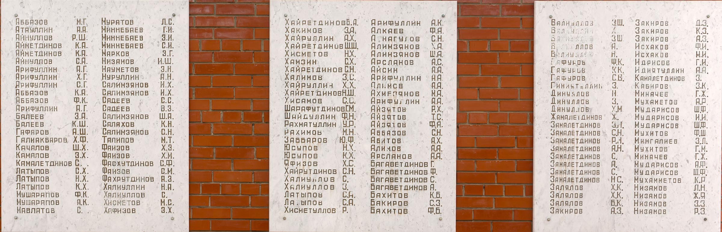 Список погибших на гурьянова