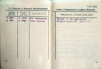 Военный билет Кайманова Н.Ф. – офицера запаса вооруженных сил Союза ССР. 1957