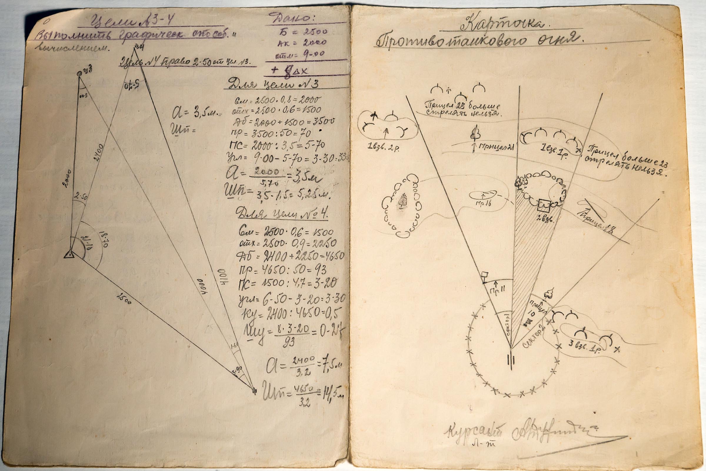 Карточка огня стрелка в окопе образец