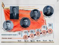 Страница  альбома  посвящена росту выпуска продукции комсомольско-молодежными и фронтовыми бригадами. 1944- 1945