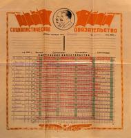 Социалистические обязательства группы мастера Дроздова завода № 22. 1945
