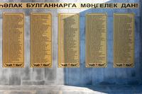 Список односельчан, погибших в годы Великой Отечественной войны 1941-1945 гг.