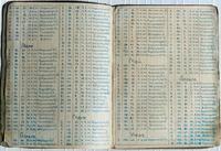 Страница тетради Непримерова Н.Н.с записями о количестве отправленных бойцами писем.1940