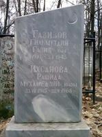 Gazizov_GG-Kazan-Tatarskoe