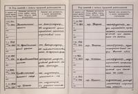 Учетная карточка члена КПСС Гайнутдиновой А.З.с записью об участии в Великой Отечественной войне.