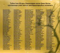 Табличка с фамилиями погибших земляков на памятнике павшим воинам в с. Нижнее Береске. 2014 