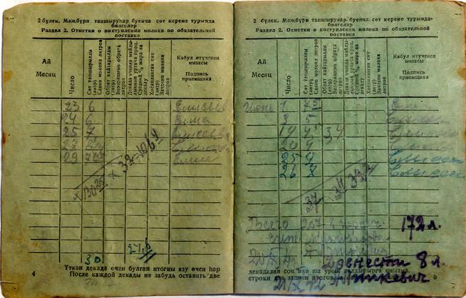 Расчетная книжка Бобкова А.А. - бригадира тракторной бригады колхоза ʺОктябрьʺ. 1942.с.4-5::МБУК «Централизованная музейная система «Аксубаевский краеведческий музей» g2id24434