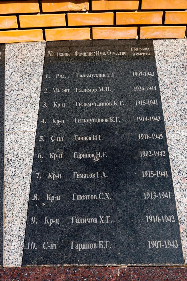 Парк Победы. Список погибших в годы Великой Отечественной войны. пгт Балтаси. 2014::Балтасинский район g2id1355