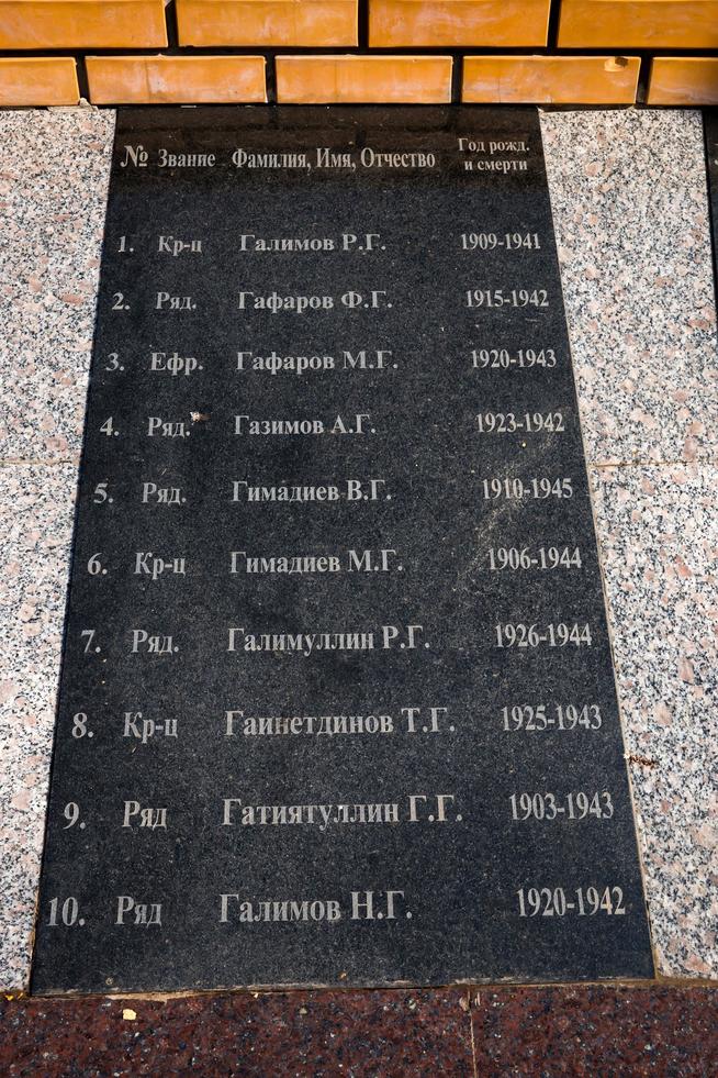 Парк Победы. Список погибших в годы Великой Отечественной войны. пгт Балтаси. 2014::Балтасинский район g2id1359