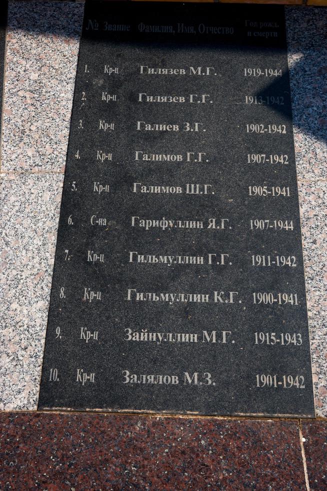 Парк Победы. Список погибших в годы Великой Отечественной войны. пгт Балтаси. 2014::Балтасинский район g2id1367