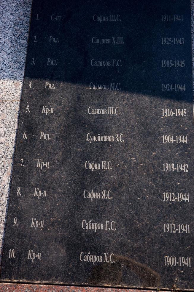 Парк Победы. Список погибших в годы Великой Отечественной войны. пгт Балтаси. 2014::Балтасинский район g2id1399