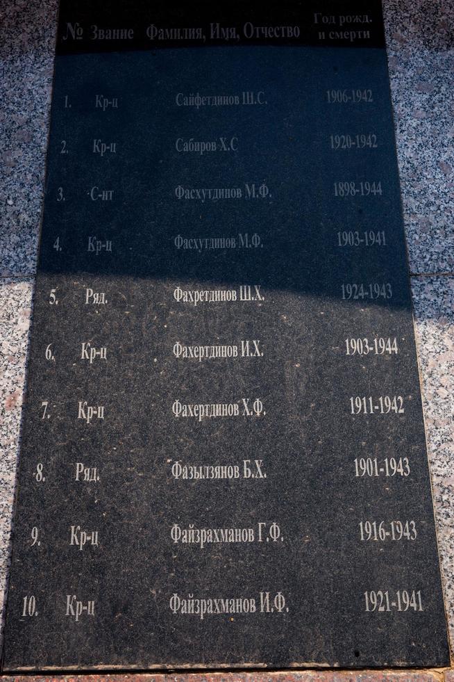 Парк Победы. Список погибших в годы Великой Отечественной войны. пгт Балтаси. 2014::Балтасинский район g2id1403