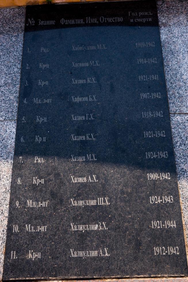 Парк Победы. Список погибших в годы Великой Отечественной войны. пгт Балтаси. 2014::Балтасинский район g2id1411