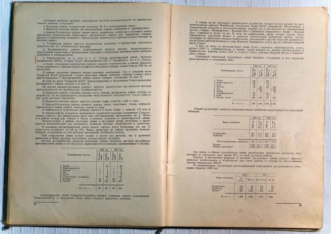 Альбом.Технический проект железно-дорожной линии Свияжск-Ульяновск. Буинск.1942::МБУ «Буинский краеведческий музей» Буинского муниципального района Республики Татарстан g2id14336