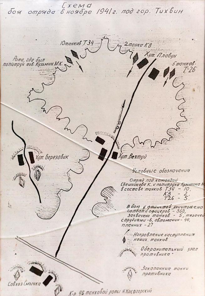 Схема боя отряда Кузьмина М.К. в ноябре 1941 года под городом Тихвин. 2000-е годы::МБОУ «Старотябердинская средняя общеобразовательная школа им. М.К.Кузьмина» g2id15544