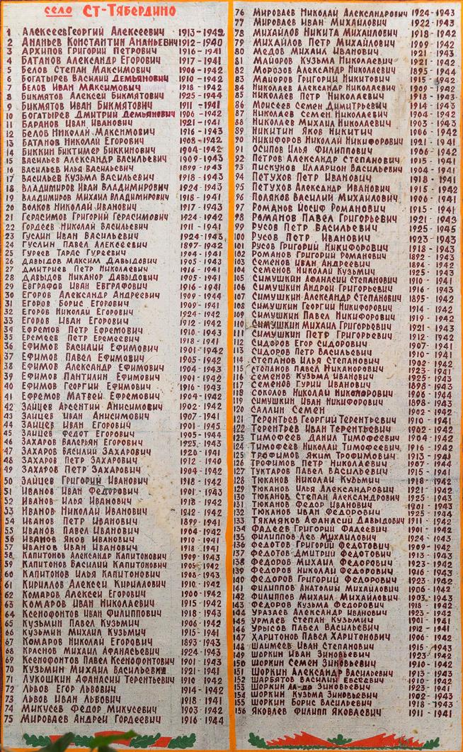 ::МБОУ «Старотябердинская средняя общеобразовательная школа им. М.К.Кузьмина» g2id15564