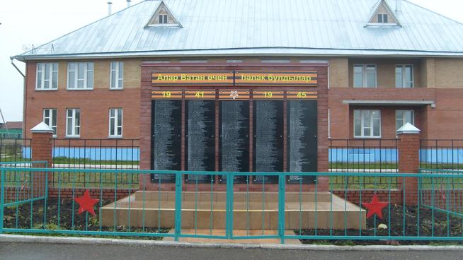 В с.Иске-Рязяп(1)::Памятники, стеллы (бюсты) погибшим и пропавшим без вести в годы Великой Отечественной войны в Спасском районе g2id41274