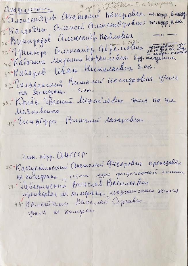 Список академиков и членов -корреспондентов Академии Наук СССР, проживавших в Казани  во время Великой Отечественной войны.::Дом-Музей академиков А.Е. и Б.А. Арбузовых g2id36675