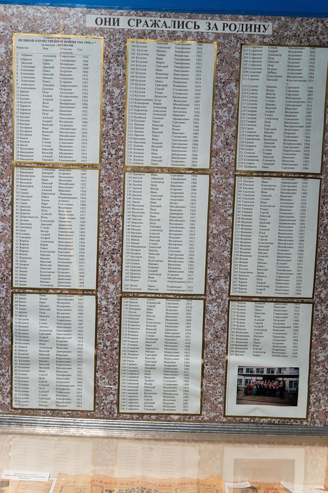 Стенд со списком участников Великой Отечественной войны 1941-1945 гг., уроженцев села Юхмачи. 2014::Муниципальное общеобразовательное учреждение «Юхмачинская средняя школа имени Героя Советского Союза Чулкова А.П.» g2id18231