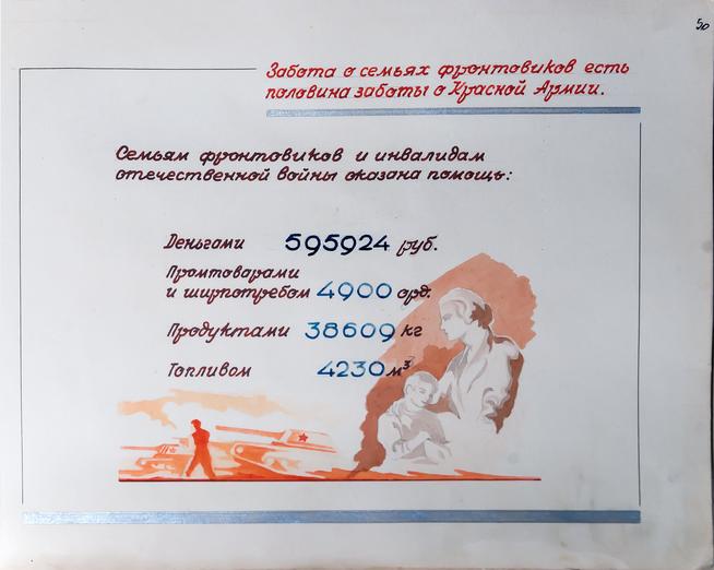 Страница юбилейного альбома самолета ПО-2 посвящена оказанию помощи семьям фронтовиков. 1943::Музей трудовой славы ОАО "Казанский вертолетный завод". g2id38460