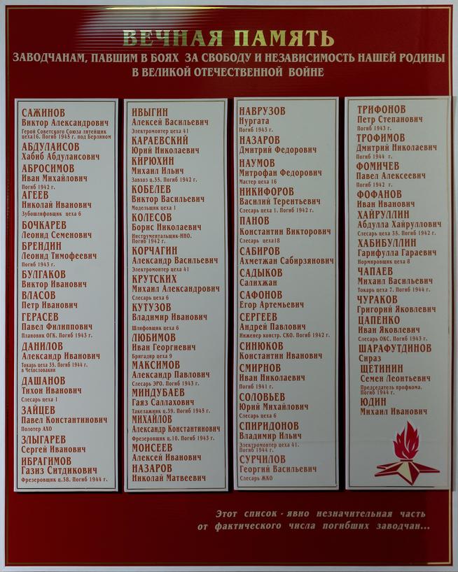 Стенд в музее со списками павших в годы Великой Отечественной войны заводчан.::Музей истории ОАО "КМПО" g2id38710