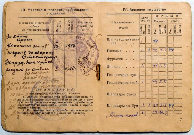 Листок о наградах из красноармейской книжки Галямова М.Г. 1944::Музей трудовой славы КАЗ им. С.П. Горбунова g2id38923