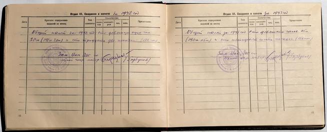 Страницы летной книжки Говорова Б.Г. со сведениями о налетах за 1942 и 1943::Музей трудовой славы КАЗ им. С.П. Горбунова g2id39051