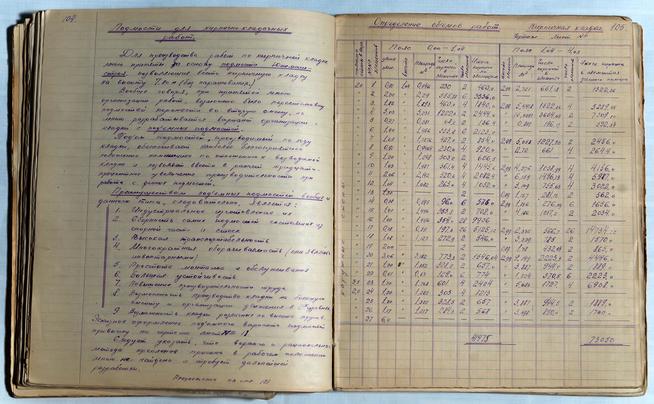 Дипломный проект выпускника КИИКС Солдатова Г. И.ʺ Спорт-клуб для вузовʺ1941(расчеты)::Музей истории Казанского государственного архитектурно-строительного университета g2id40496