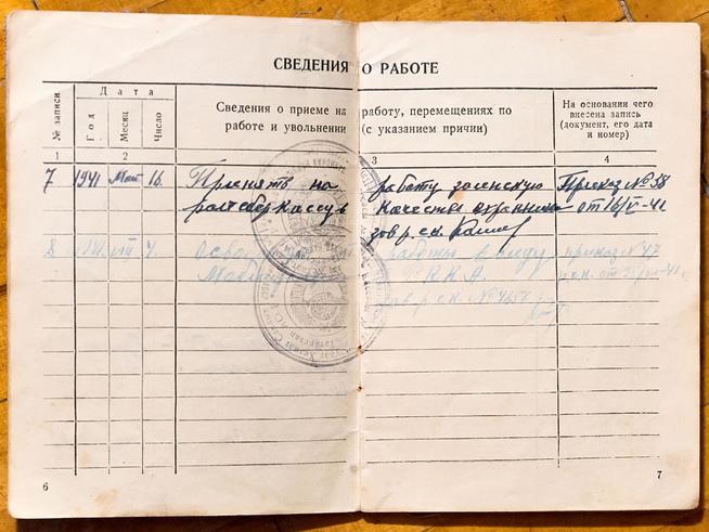 ::Личный архив Городиловой Г.А. g2id20006