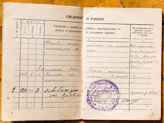 ::Личный архив Городиловой Г.А. g2id20014